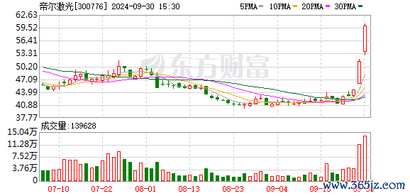 买球下单平台862.83万元（不含税）-足球直播app哪个好用